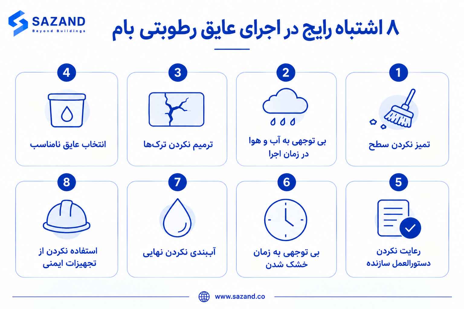 اشتباهات رایج در اجرای عایق رطوبتی بام