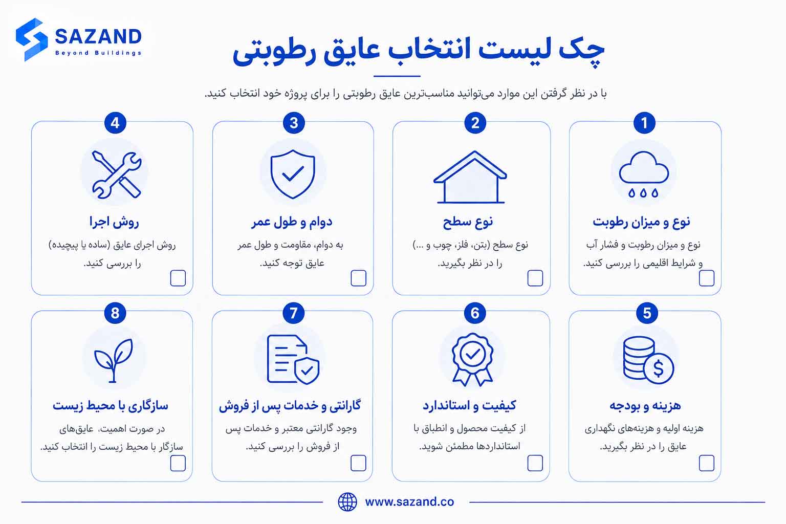 نحوه انتخاب بهترین عایق رطوبتی