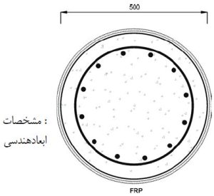 ستون بتنی 