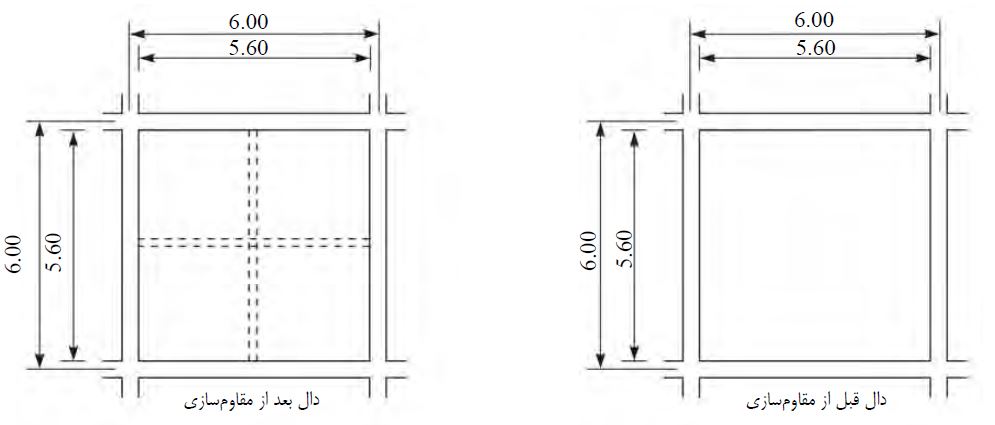 مقاوم سازی دال بتنی 