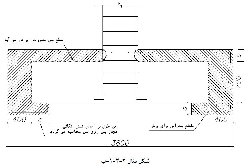 مثال6