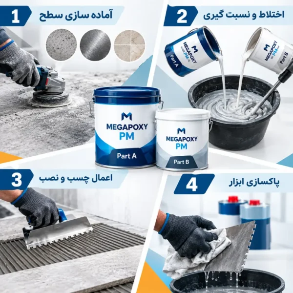 نحوه اجرای چسب مگاپوکسی PM